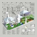This is one of four designs featured in the Wall Street Journal's "Green House of the Future" article on 09 APR 28. Designed by Steve Mouzon, the house is known as SmartDwelling I because it is the first design of the New Urban Guild's SmartDwelling Project.