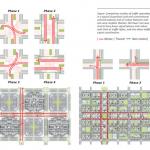 A traffic analysis of the benefits of using two three lane one way streets instead of a single six lane street.