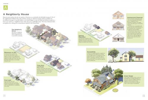 This Pattern Book presents concepts and guidelines for designing and building houses that not only provide affordable accommodations for the future homeowner, but which also contribute positively and harmoniously to enhancing the character of the existing neighborhood or shaping the character of a new one. It provides graphic urban design tools that serve as guides for building, neighborhood design and development in hopes of enabling the organization to develop a range of neighborhoods, each with wide economic diversity.