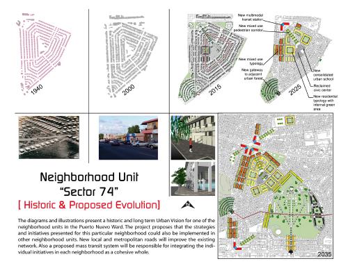 The diagrams and illustartions present a historic and long term Urban Vision for one of the neighborhood units in the Puerto Nuevo Ward. 