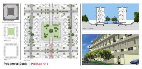 Residential Block with new internal green area. 